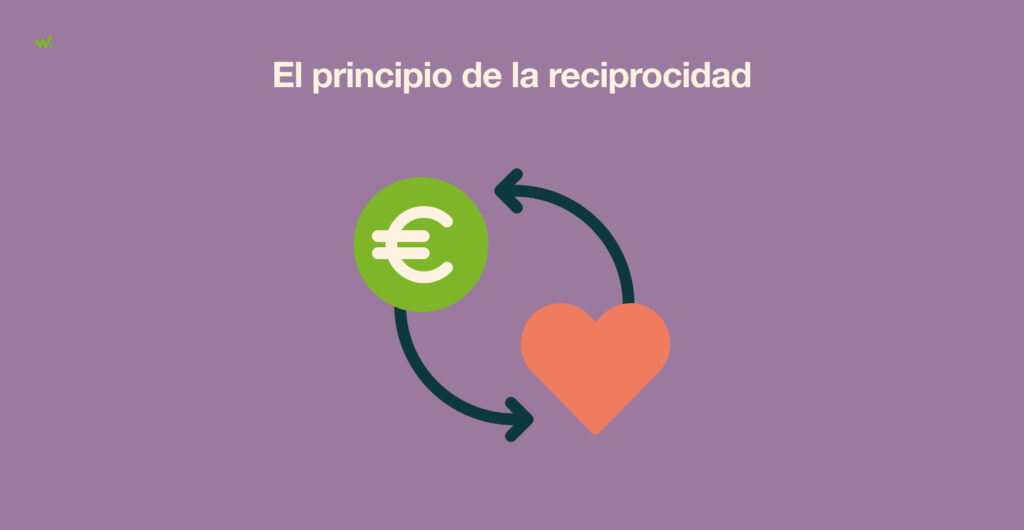 Para que tus clientes compren, es necesario que sientan que han recibido algo antes.