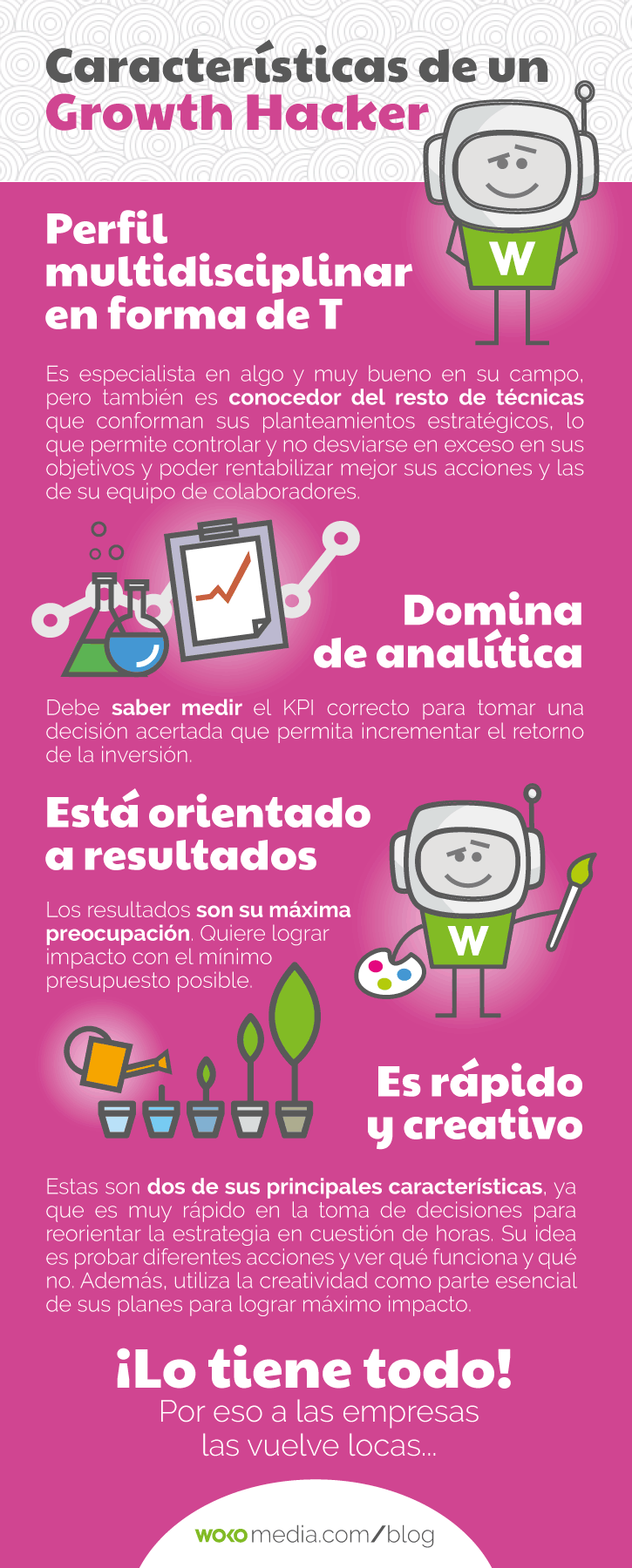 Características de un Growth Hacker
