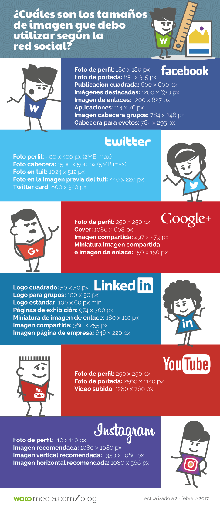 Tamaño de las imágenes para Redes Sociales