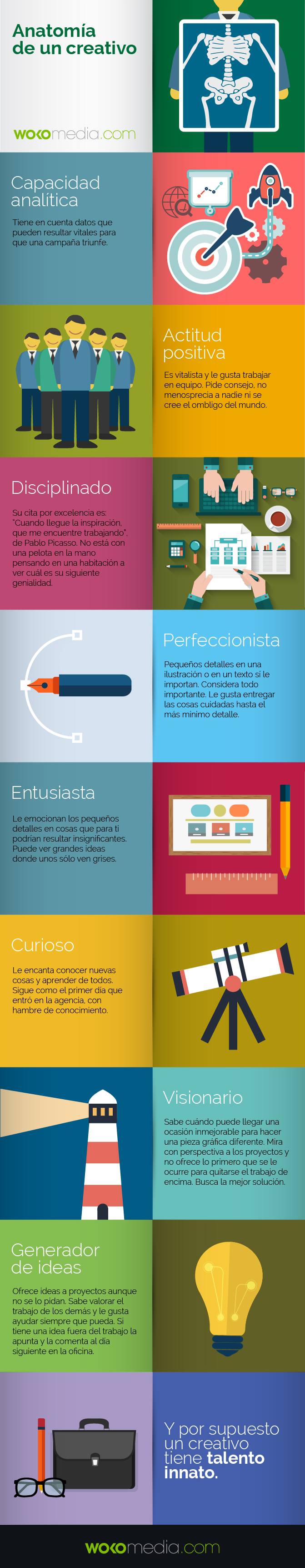 wokomedia. Agencia de marketing online