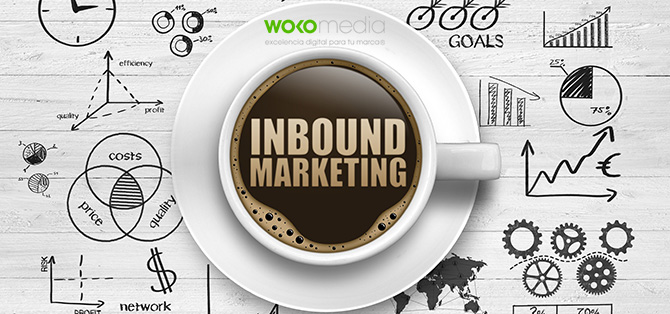 Atracción, primera fase de inbound marketing