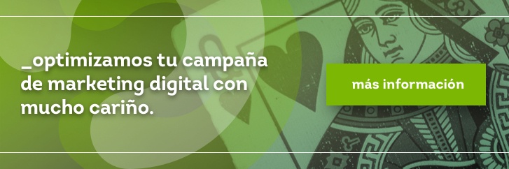 Publicidad en AdWords