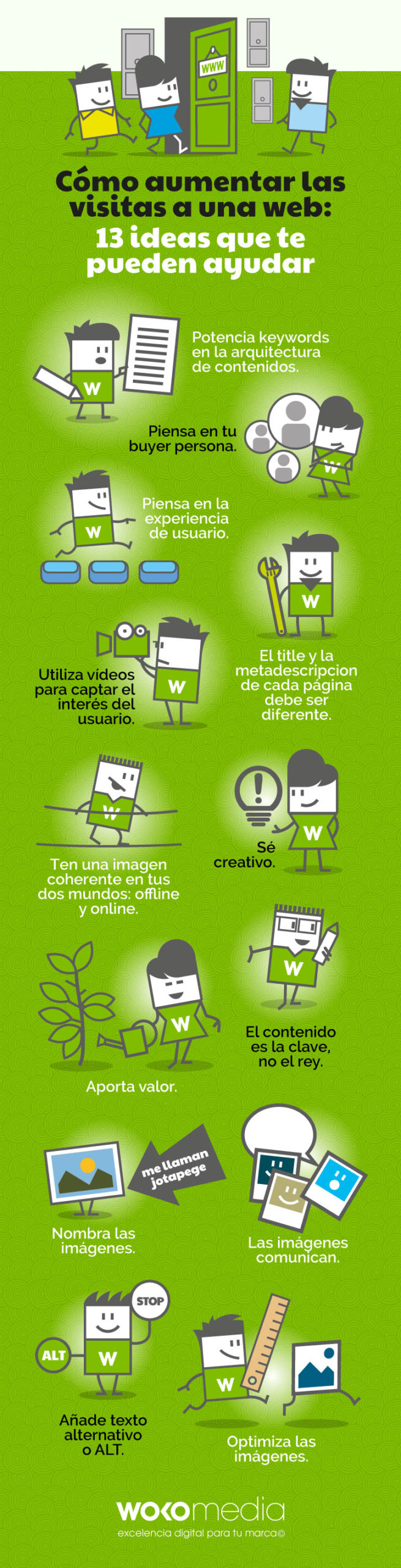 Cómo aumentar visitas a la web