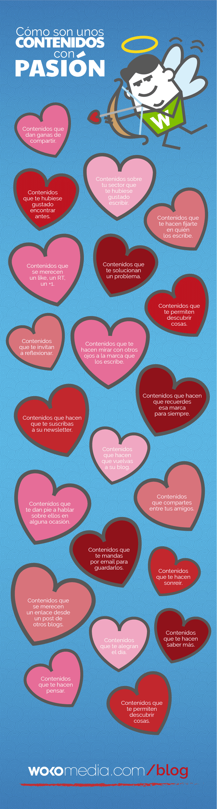 Contenidos con pasión