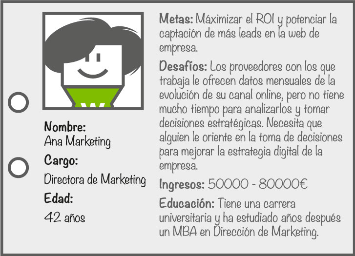 Ejemplo de una buyer persona