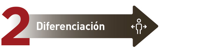 5 claves para definir una estrategia digital