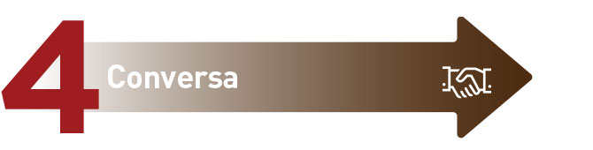 5 claves para definir una estrategia digital