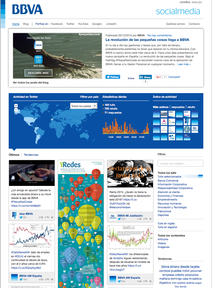 Inbound marketing en el sector bancario