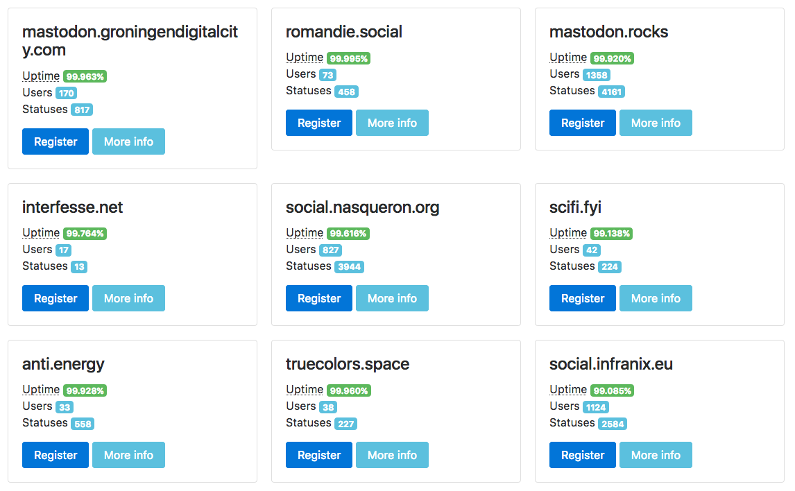 permite la creación de comunidades más pequeñas, con sus propias normas