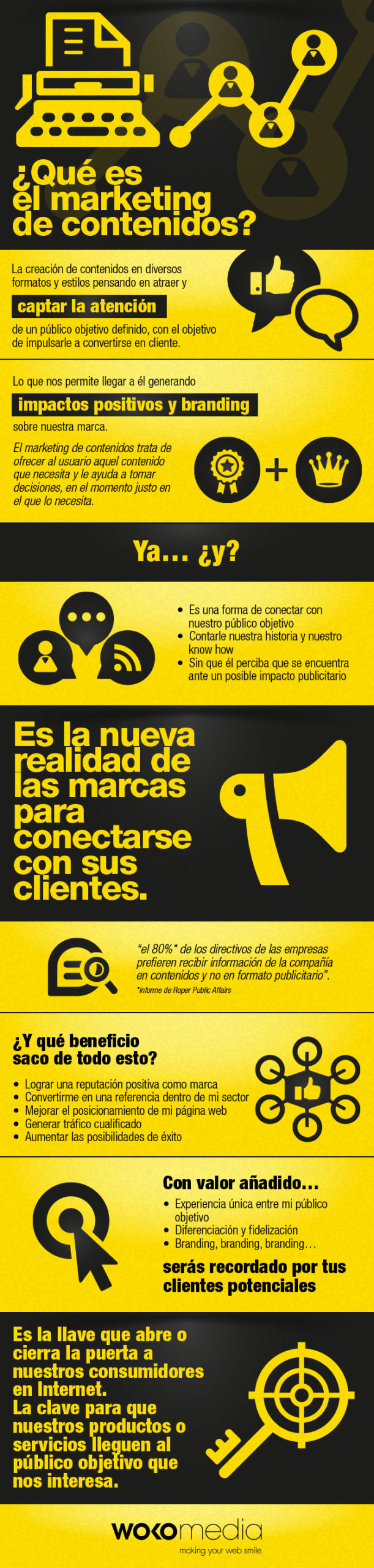 Qué es el marketing de contenidos