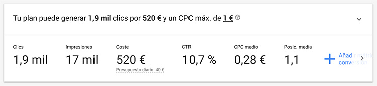 Cómo sacar el máximo partido al planificador de palabras clave de Google Ads