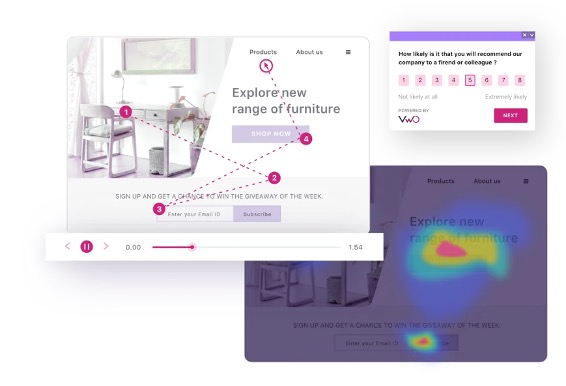 visual web optimizer ab test