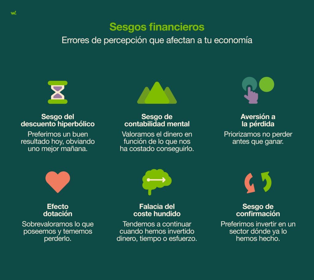 Los sesgos financieros influyen sobre la percepción y afectan a tu economía.
