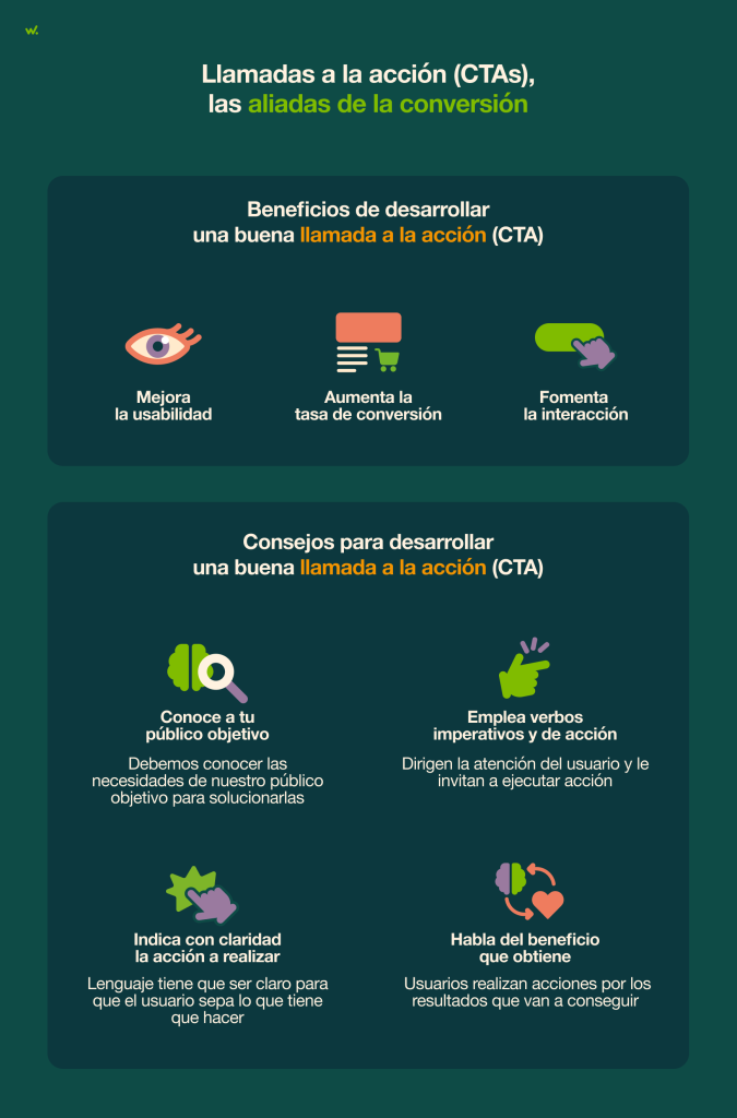 Las llamadas a la acción mejoran las ventas e indican a nuestros usuarios qué es lo que deben hacer. 