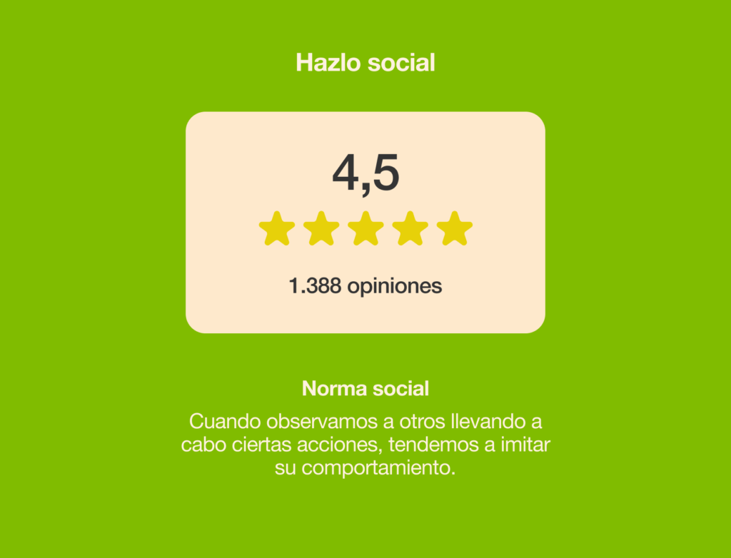 Según la norma social, cuando observamos a otros llevando a cabo ciertas acciones, tendemos a imitar su comportamiento.
