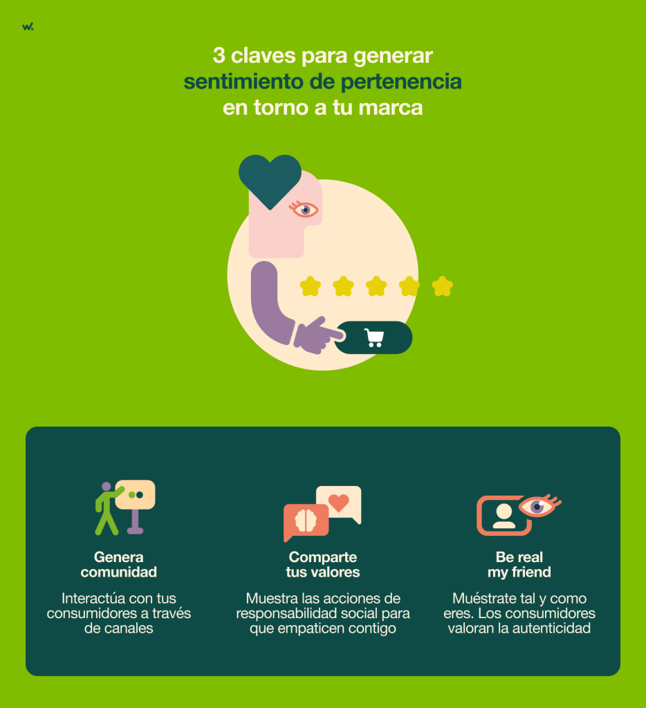 Tres claves para generar sentimiento de pertenencia con tu marca.