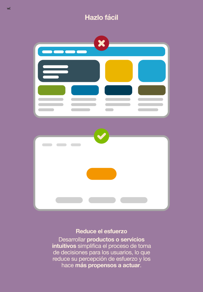 La fluidez cognitiva es la facilidad con la que con la que la información es procesada por el cerebro.