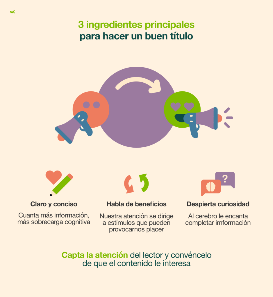 Los tres ingredientes para un título persuasivo.
