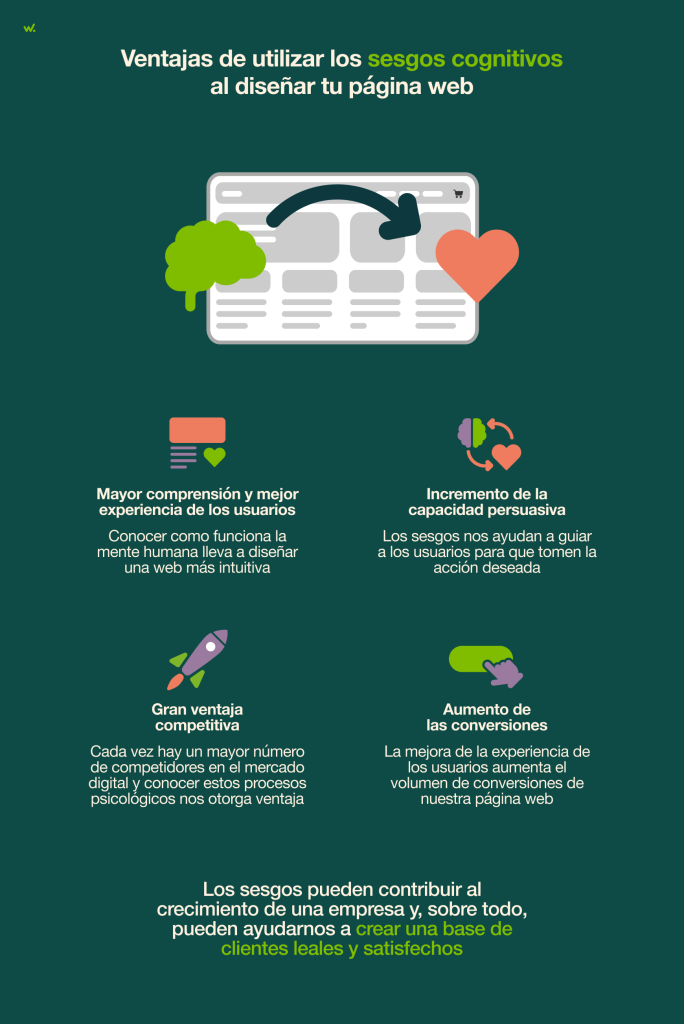Emplear sesgos cognitivos en el diseño web tiene múltiples ventajas.