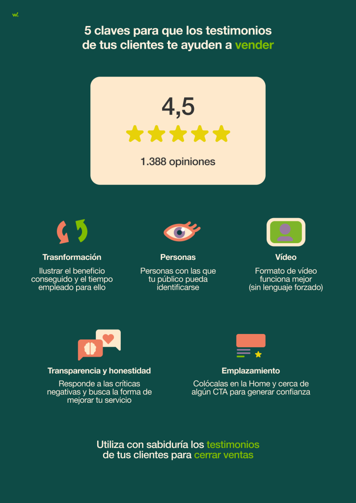 Las 5 claves para lograr que tus testimonios vendan.