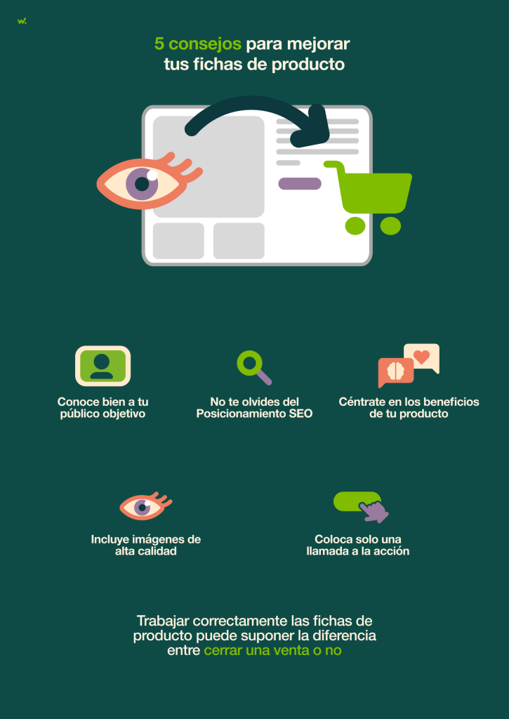 Cinco consejos para aplicar copywriting en las fichas de producto.