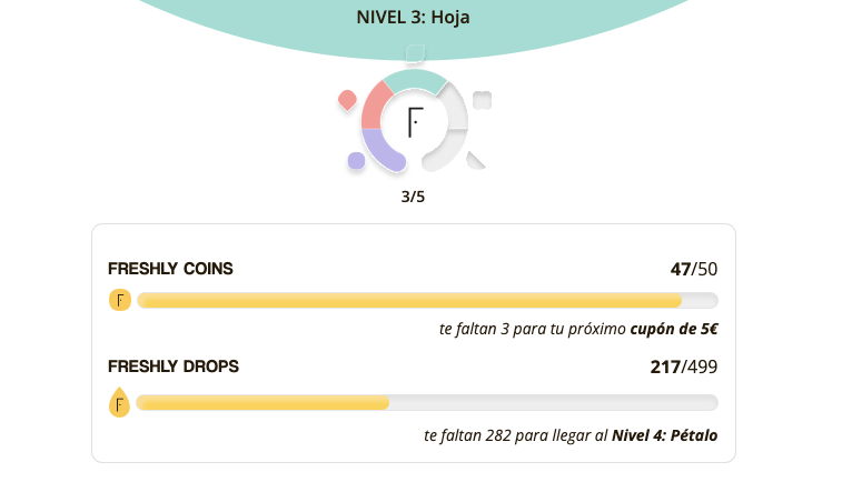 Los programas de fidelización permiten acumular recompensas por cada compra