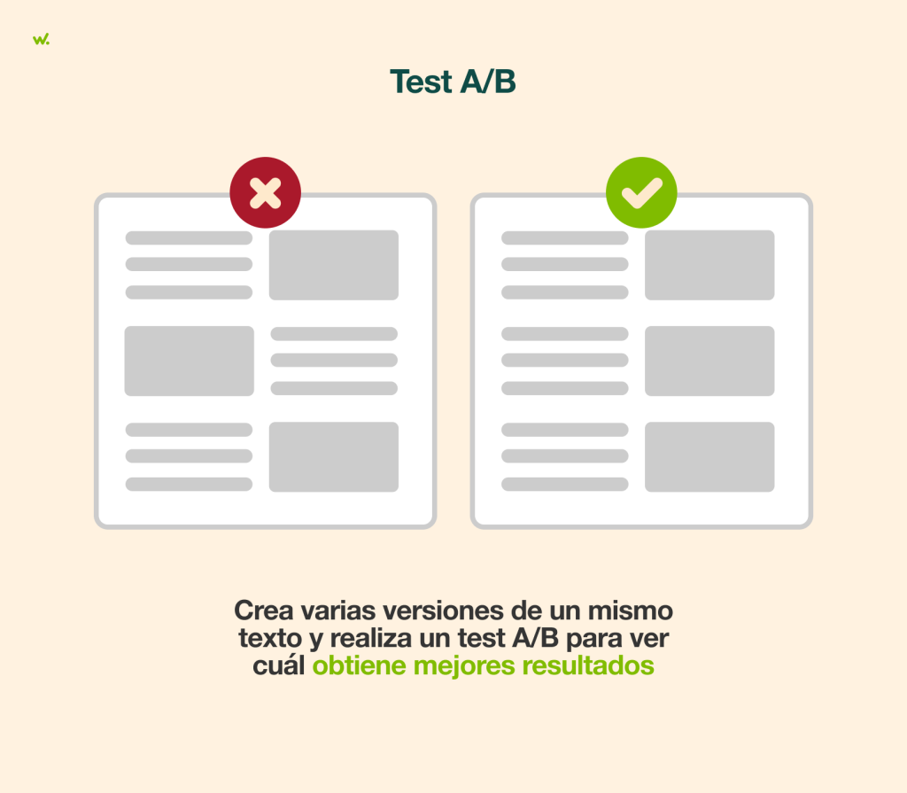 Los test A/B permiten ver qué versión tiene mejor resultado.