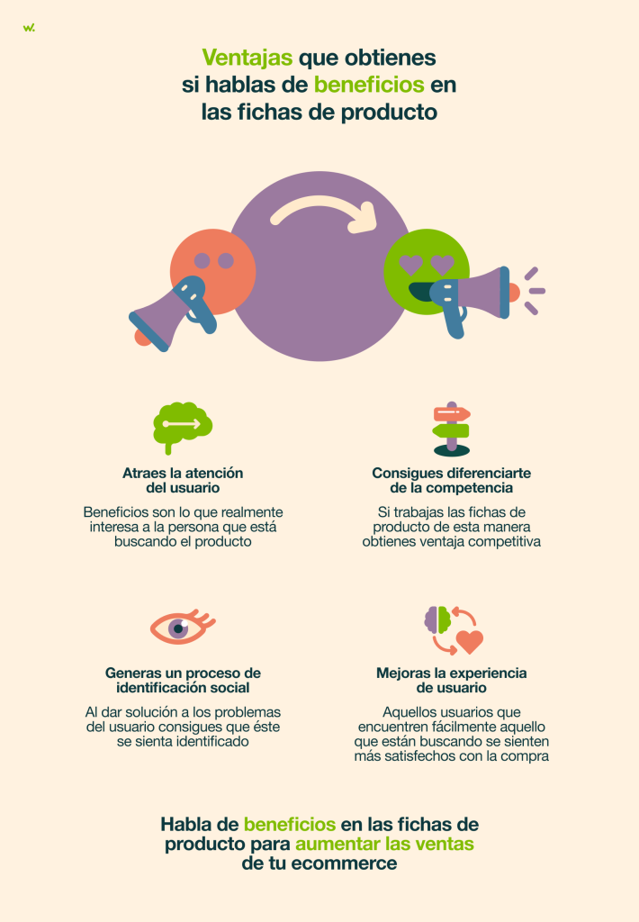 Ventajas de hablar de los beneficios en tus fichas de producto.