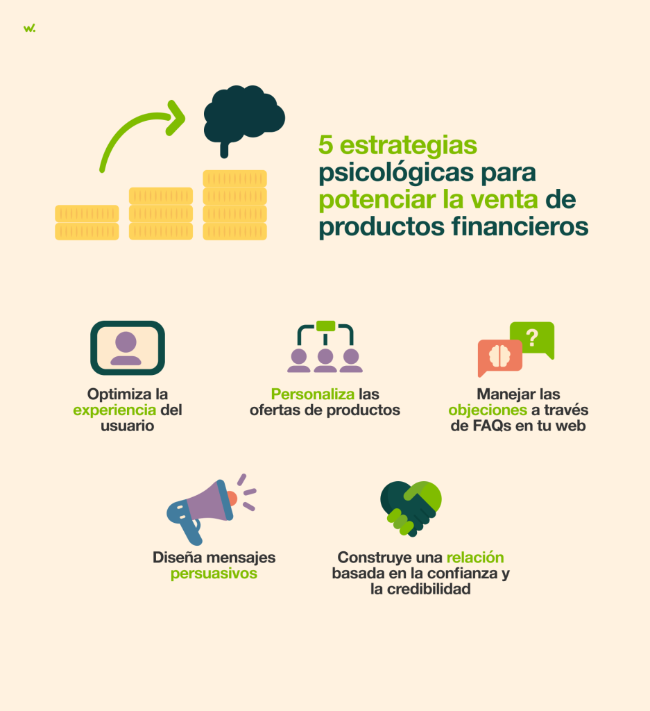 Estrategias para potenciar la venta de productos financieros.