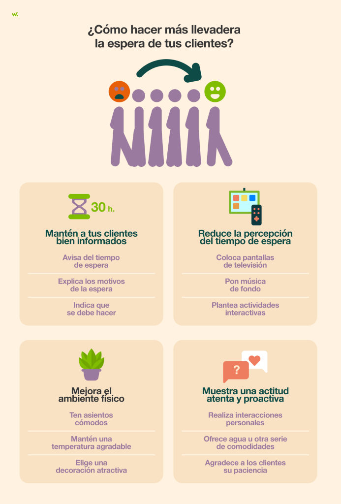 Consejos para hacer más llevadera la espera de tus clientes.