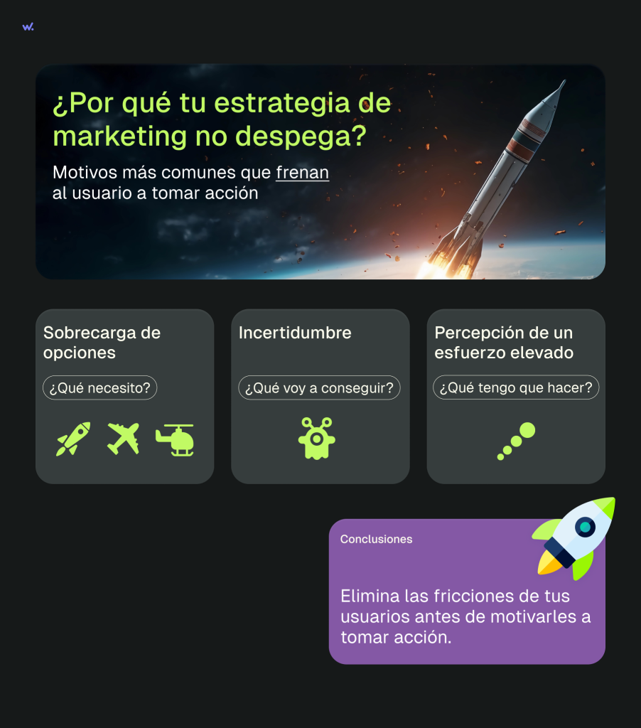 Motivos más comunes que frenan al usuario a tomar acción: sobrecarga de opciones, incertidumbre y percepción de un esfuerzo elevado.