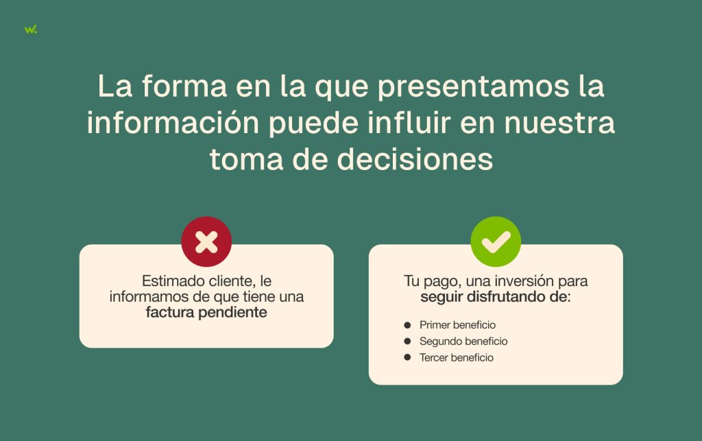 La forma en la que presentamos la información puede influir en nuestra toma de decisiones.