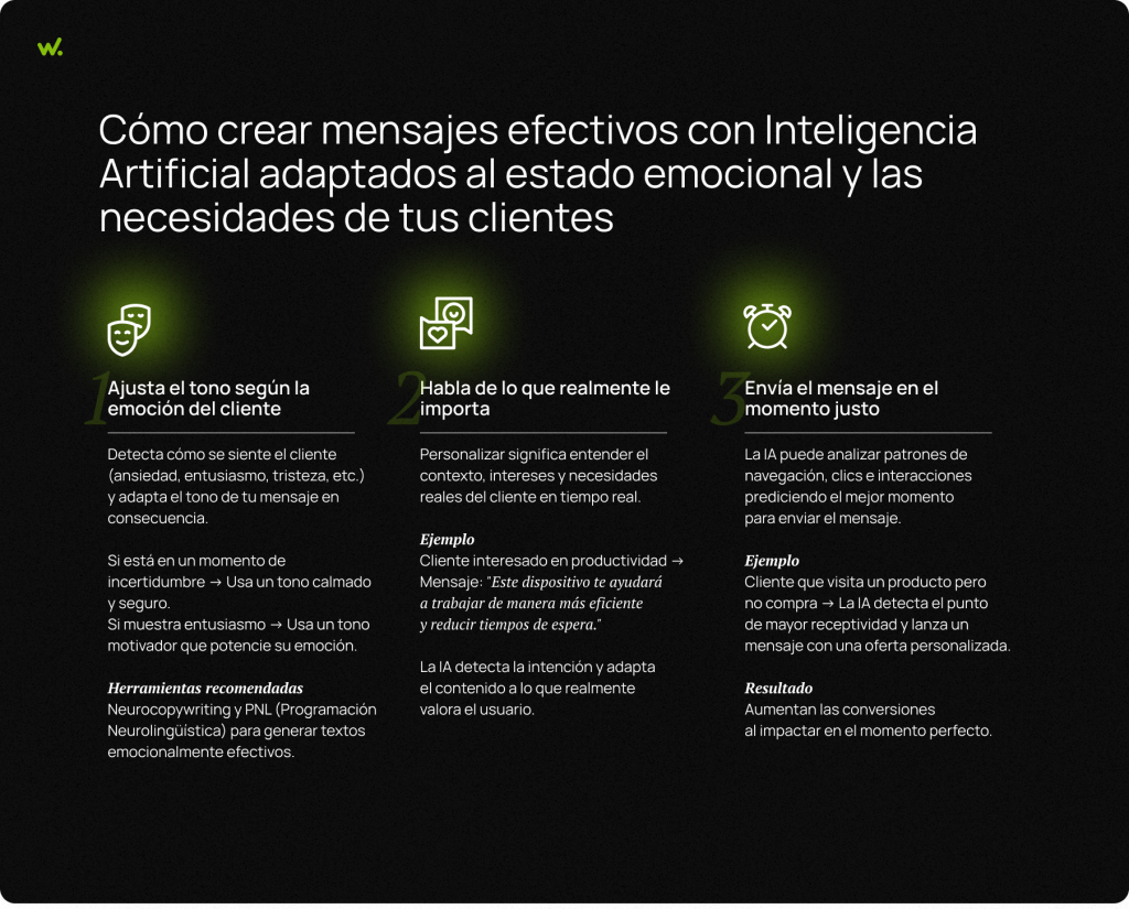 Para crear mensajes efectivos con IA ajusta el tono según la emoción del cliente, habla de lo que realmente importa y envía el mensaje en el momento oportuno.