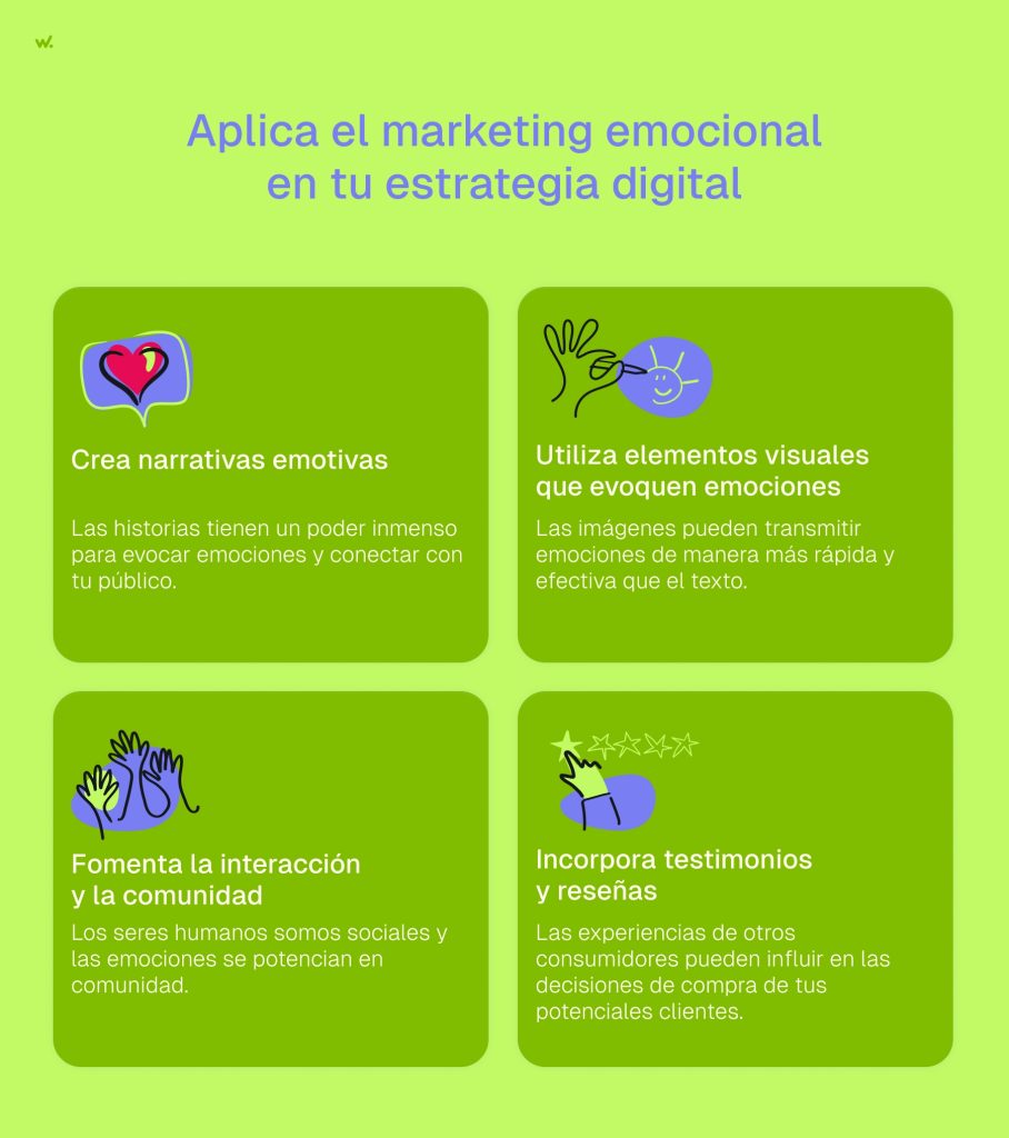 Aplicar distintas técnicas emocionales en tu estrategia digital puede reportar grandes resultados.