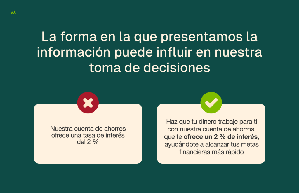 La forma en la que presentamos la información puede influir en nuestra toma de decisiones.
