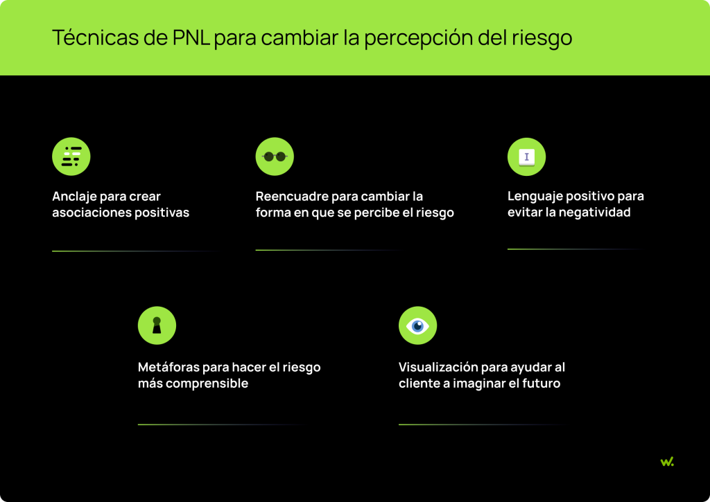 Técnicas PNL para cambiar la percepción del riesgo
