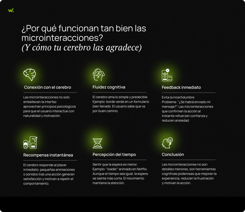 Las microinteracciones funcionan bien por las siguientes causas principales: conexión con el cerebro, fluidez cognitiva, feedback inmediato, recompensa instantánea y percepción del tiempo.