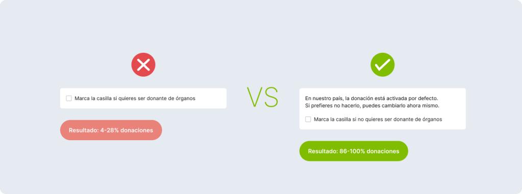 donación por defecto